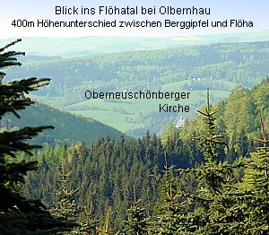 Blick ins FlÂ¯ÃÂ¿ÃÂ½hatal